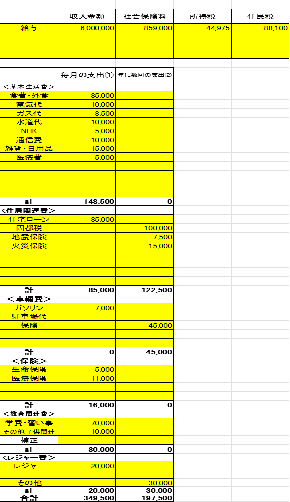 【ライフプラン表】住宅ローン・教育資金・老後等… お金の悩みや不安を感じたら「ライフプラン表」を作りませんか?