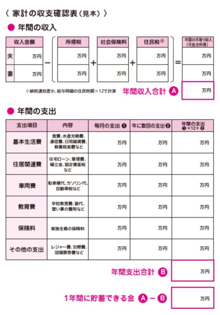 【住宅ローン】私が思う審査の完全形⇒家計の○○表を作りませんか?|ローン返済を含む、人生で必要なお金のことが見えてくる!